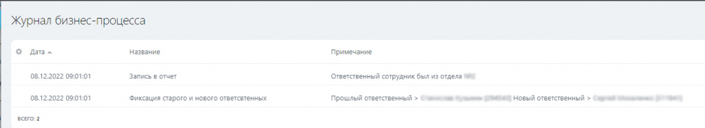 наркологическая клиника